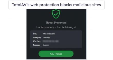 kaspersky free antivirus reddit|5 Best Antiviruses Recommended by Reddit Users in 2024 .
